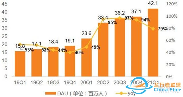 元宇宙深度報告，6層框架、4大賽道一文看懂 | 智東西內參-5316