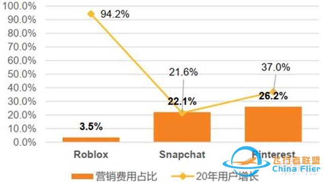 元宇宙深度報告，6層框架、4大賽道一文看懂 | 智東西內參-8992