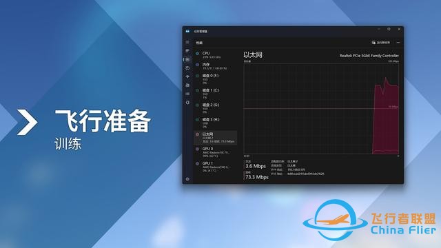 《微軟模擬飛行2024》7款A(yù)卡和2款CPU測試，9800X3D更配7900 XTX-5668