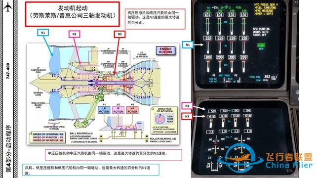 P3D PMDG 波音747客機 中文指南 4.2發動機啟動有耐心-6166