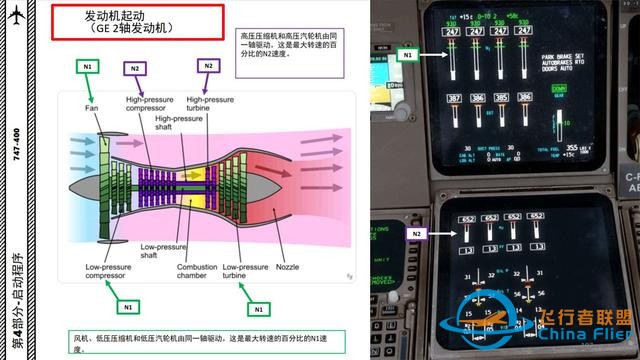 P3D PMDG 波音747客機 中文指南 4.2發動機啟動有耐心-3854