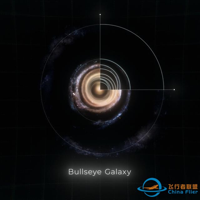 哈勃捕捉到“宇宙靶心”圖像：揭示令人驚嘆的九環星系-1692