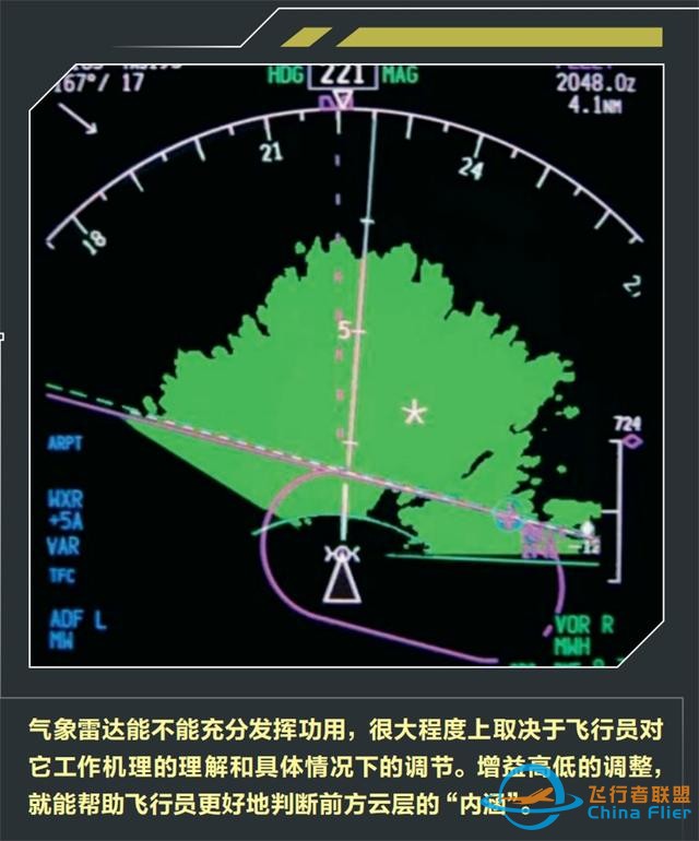 繞過雷暴是坦途-4500