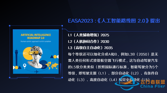 “人工智能”在飛行中的應用、挑戰與展望-743