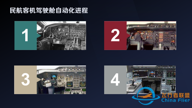 “人工智能”在飛行中的應用、挑戰與展望-9157