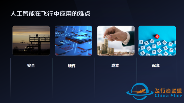 “人工智能”在飛行中的應用、挑戰與展望-2675