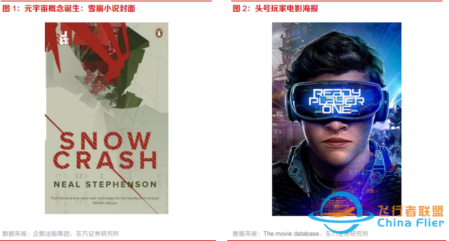 10個問題說清楚，什么是元宇宙-7048