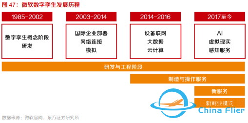 10個問題說清楚，什么是元宇宙-1773