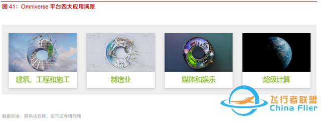 10個問題說清楚，什么是元宇宙-8759