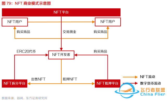 10個問題說清楚，什么是元宇宙-4236
