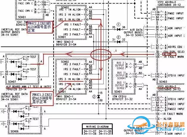 關(guān)于空客A320飛機(jī)排故經(jīng)驗(yàn)交流，歡迎圍觀！-213