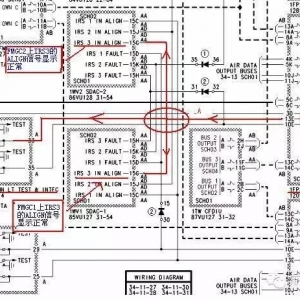 關(guān)于空客A320飛機(jī)排故經(jīng)驗(yàn)交流，歡迎圍觀！